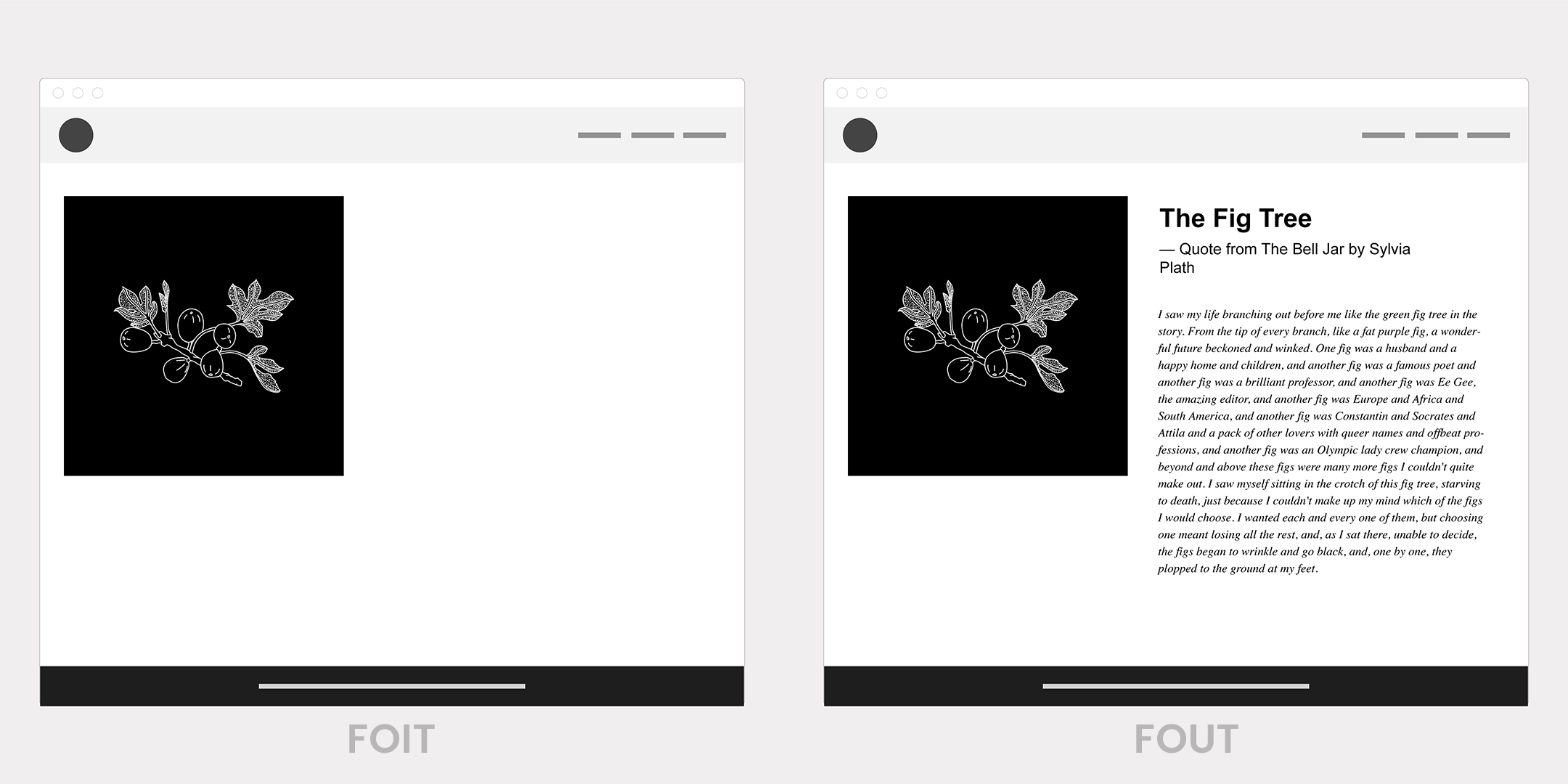 FlyingPress Review: The Best Caching & Optimization Plugin 7 Display Fallback Font - FlyingPress Review
